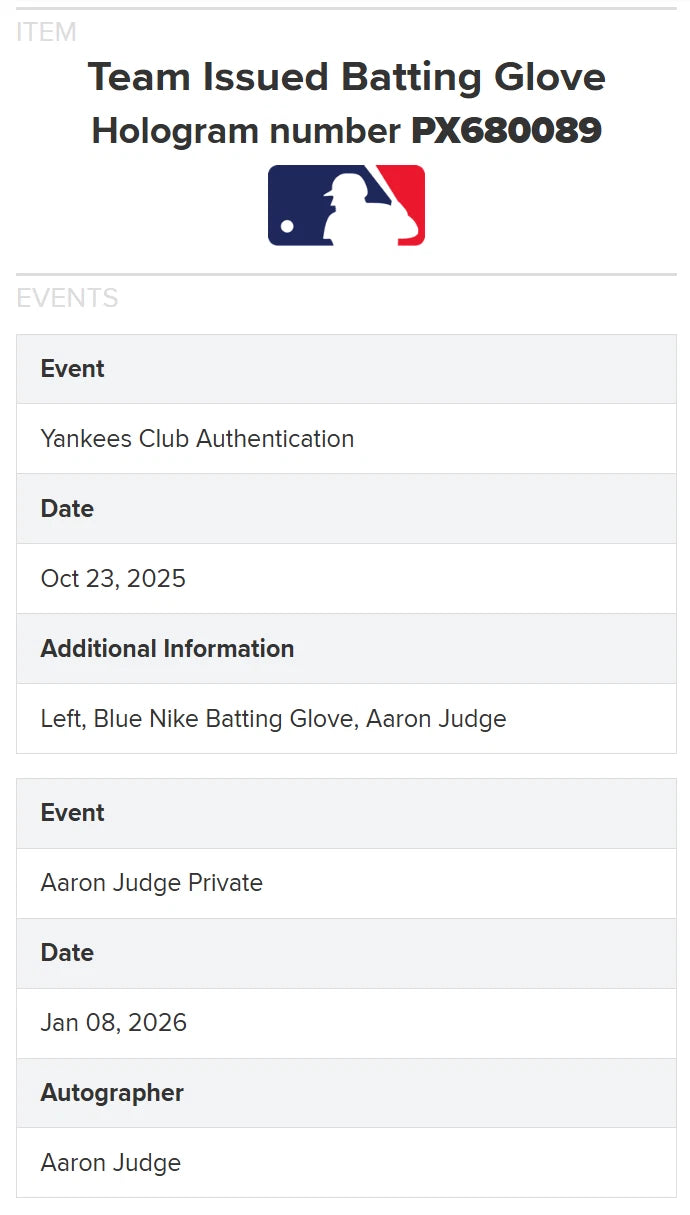 Aaron Judge — Photo-matched batting gloves · 7 games