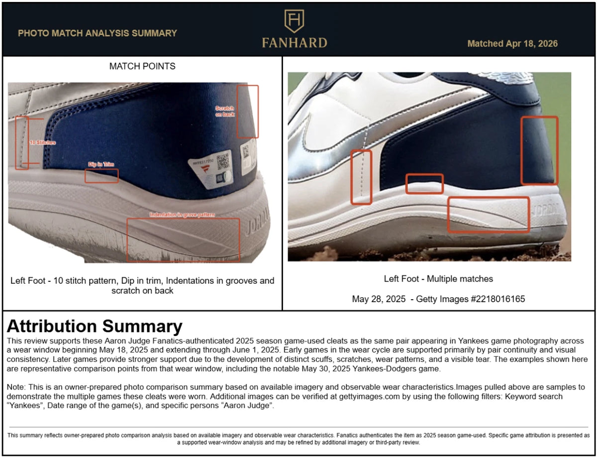 Aaron Judge — 2025 signed game-used Jordan cleats