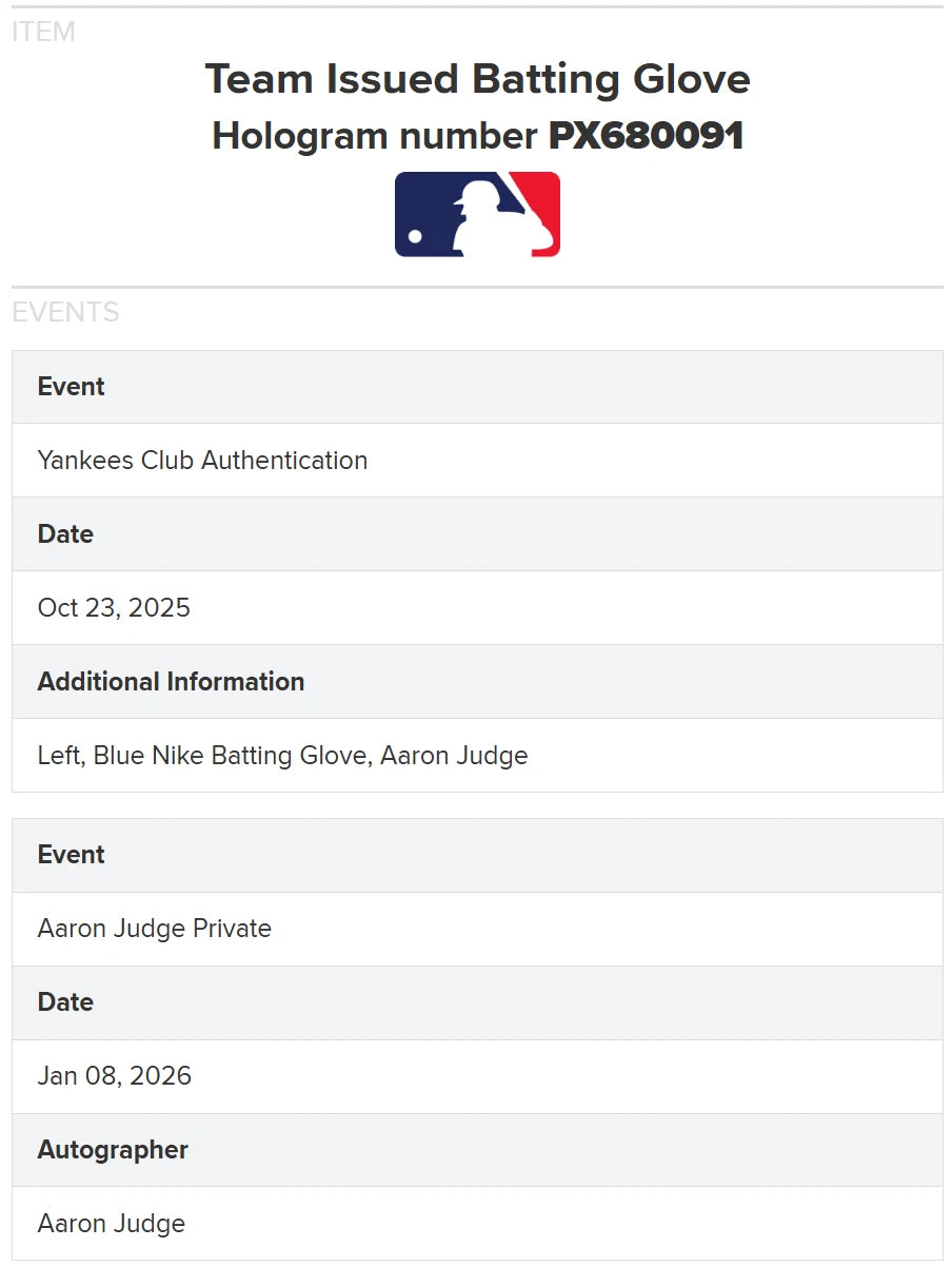 Aaron Judge — Signed game-used batting glove · 2B / RBI