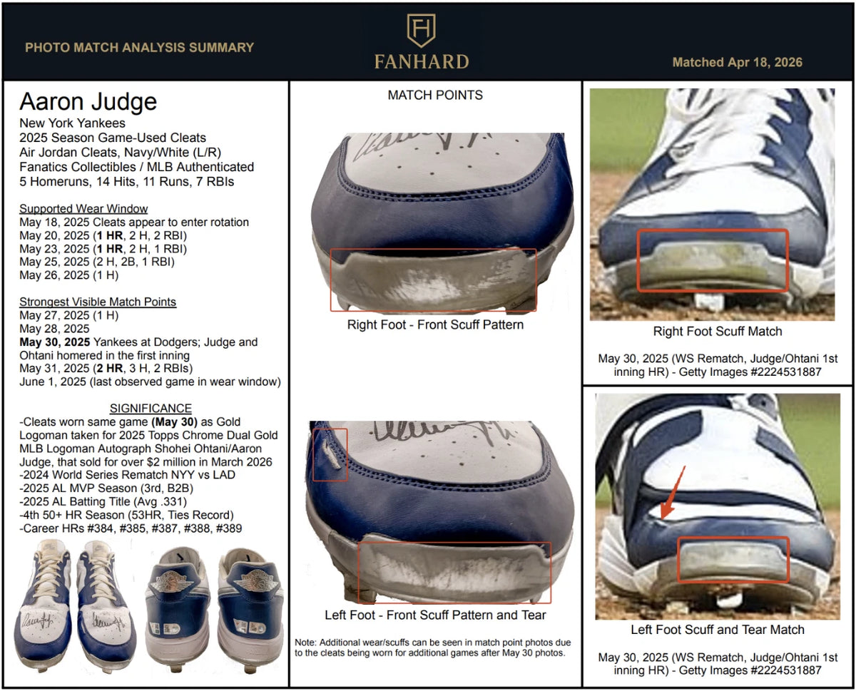 Aaron Judge — 2025 signed game-used Jordan cleats